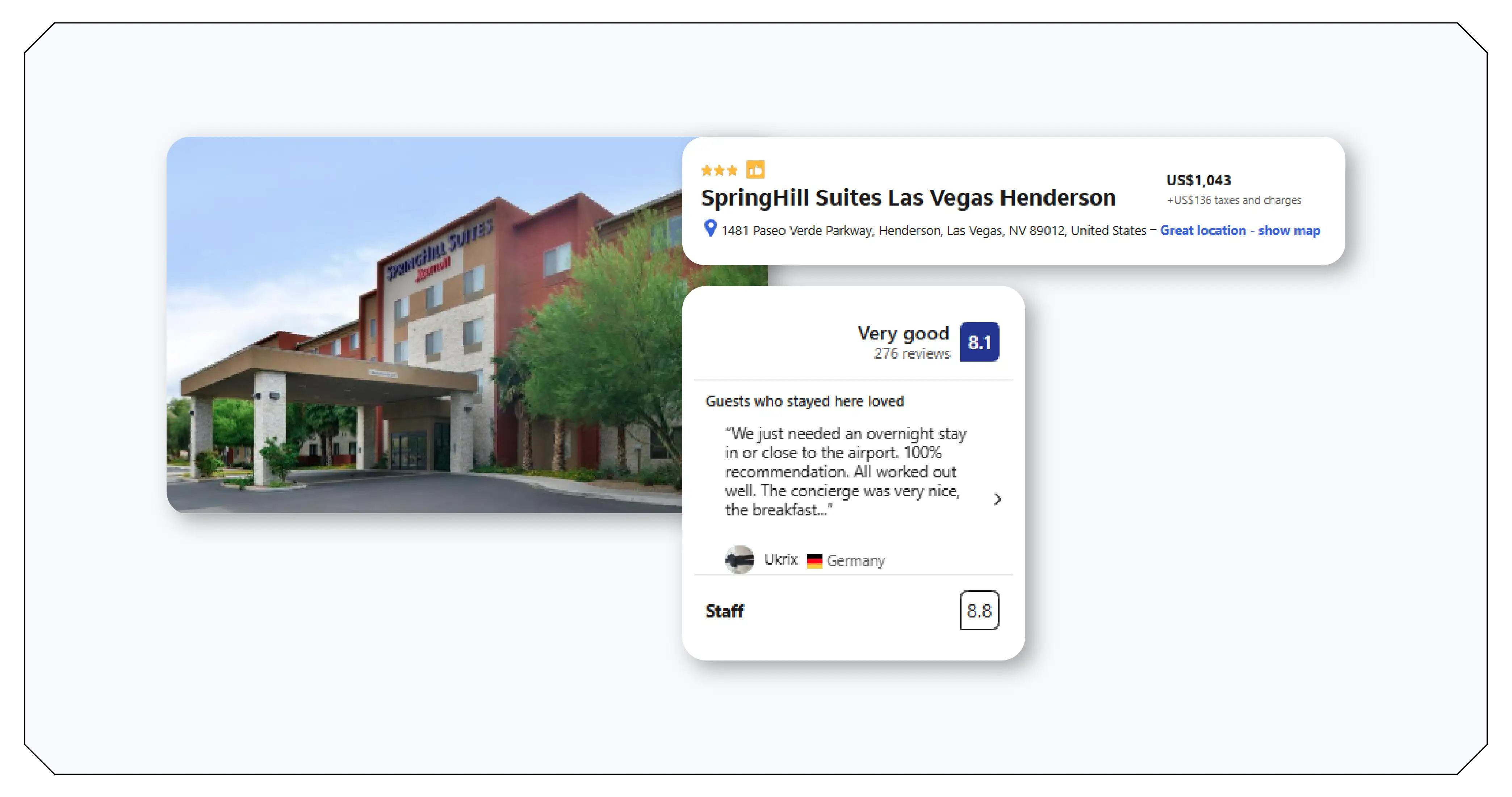 Understanding Booking.com’s Market Scope